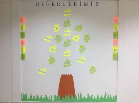 Sarıçam Konaklama Merkezi Anadolu İmam Hatip Lisesi - Rehberlik ve Psikolojik Danışma Servisi