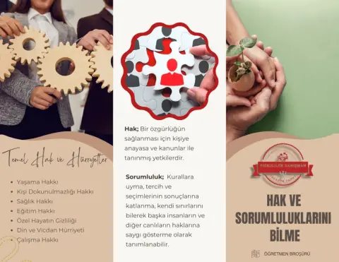 Sarıçam Konaklama Merkezi İlkokulu - Albüm