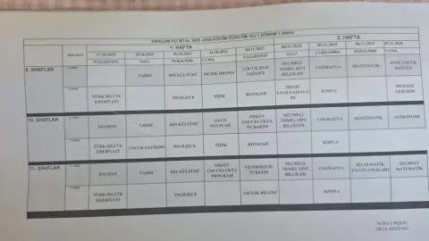 Sarıçam Kız Mesleki ve Teknik Anadolu Lisesi - Albüm