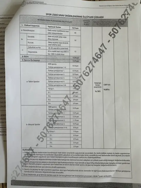 Adana Sarıçam Spor Lisesi - Albüm