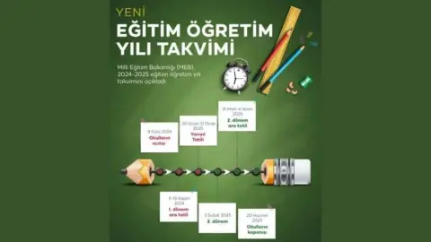 Şehit Adem Oğuz Yatılı Bölge Ortaokulu - Albüm