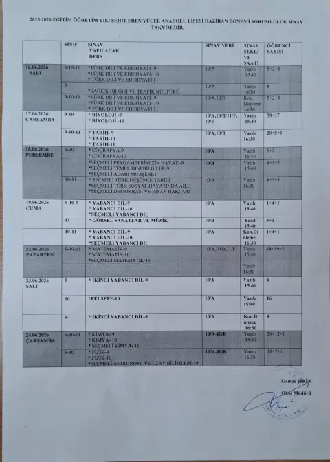 Şehit Eren Yücel Anadolu Lisesi - Albüm