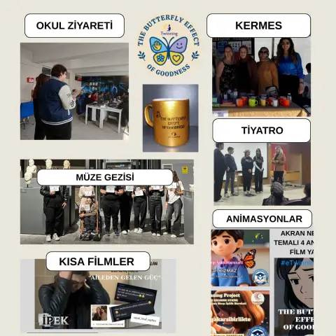 Şehit Eren Yücel Anadolu Lisesi - Albüm