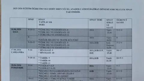Şehit Eren Yücel Anadolu Lisesi - Albüm