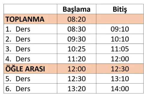 Şehit İsa Çiçek İlkokulu - GİRİŞ ÇIKIŞ SAATLERİ
