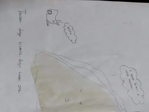 Şehit Temel Cingöz Anadolu Lisesi - Atasözü ve Deyim Resimleme Okul Sergisi