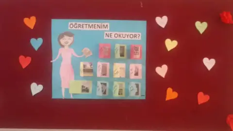 Şehit Ufuk Fesli Ortaokulu Müdürlüğü - Panolar