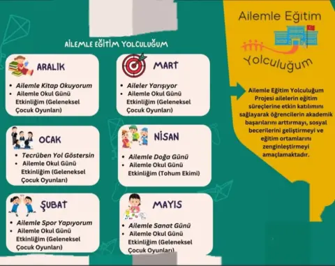 Süreyya Nihat Oral İlkokulu - Değerler Eğitimi Çalışmaları