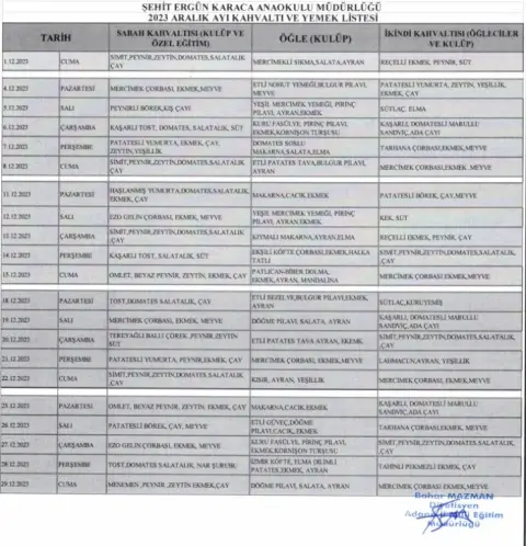 Şehit Ergün Karaca Anaokulu - 2023-2024 Beslenme Listesi