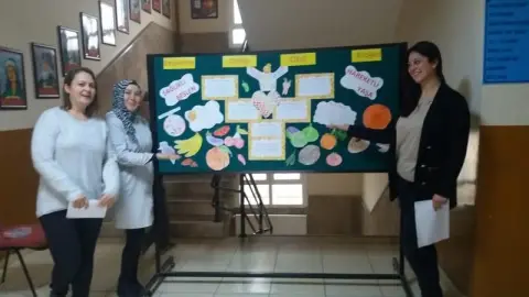 Ülkü Halim Gökçedağ İlkokulu - beslenme dostu resimleri