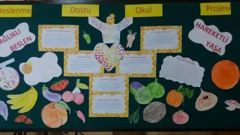 Ülkü Halim Gökçedağ İlkokulu - beslenme dostu resimleri