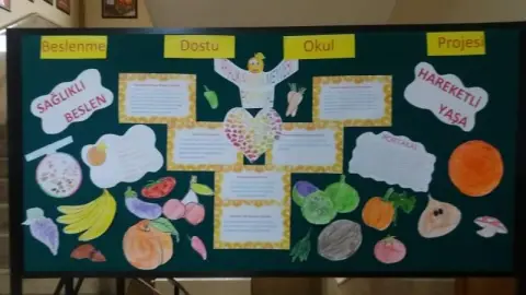 Ülkü Halim Gökçedağ İlkokulu - beslenme dostu resimleri