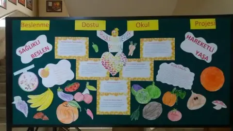 Ülkü Halim Gökçedağ İlkokulu - beslenme dostu resimleri
