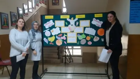 Ülkü Halim Gökçedağ İlkokulu - beslenme dostu resimleri