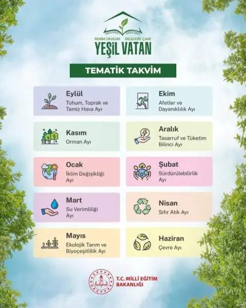 Yardibi Ortaoba İlkokulu - Albüm